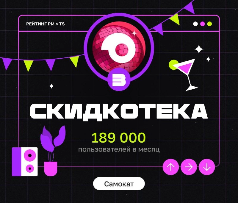 ЛУЧШИЕ MINIAPPS ОКТЯБРЯ! 
Привет, это снова Бодя и проект — «Рейтинг Miniapps». Пришло время подводить итоги месяца и наградить лучшие миниаппы из лучших | Сетка — новая социальная сеть от hh.ru