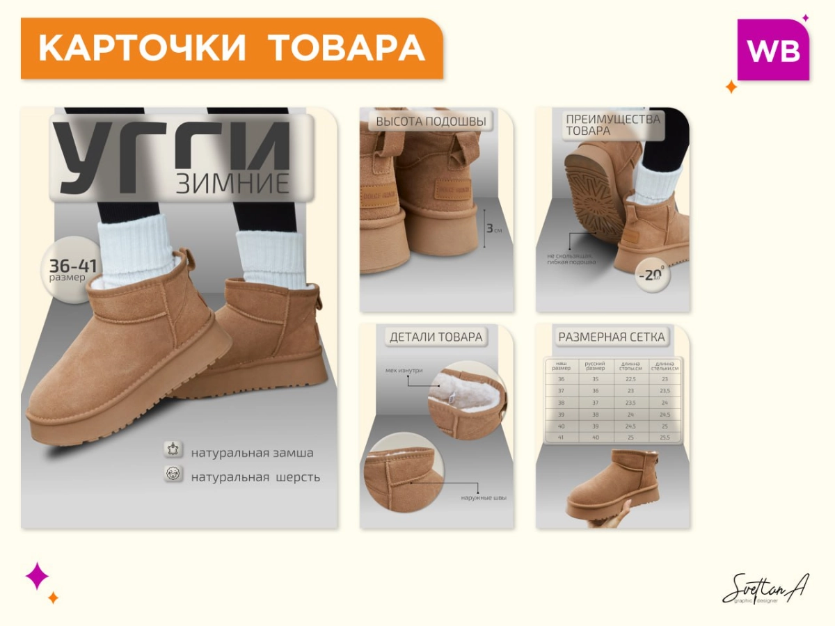 Всем привет, делала очередное  тестовое задание, в попытках найти работу, как обычно без результатов 😅 | Сетка — новая социальная сеть от hh.ru