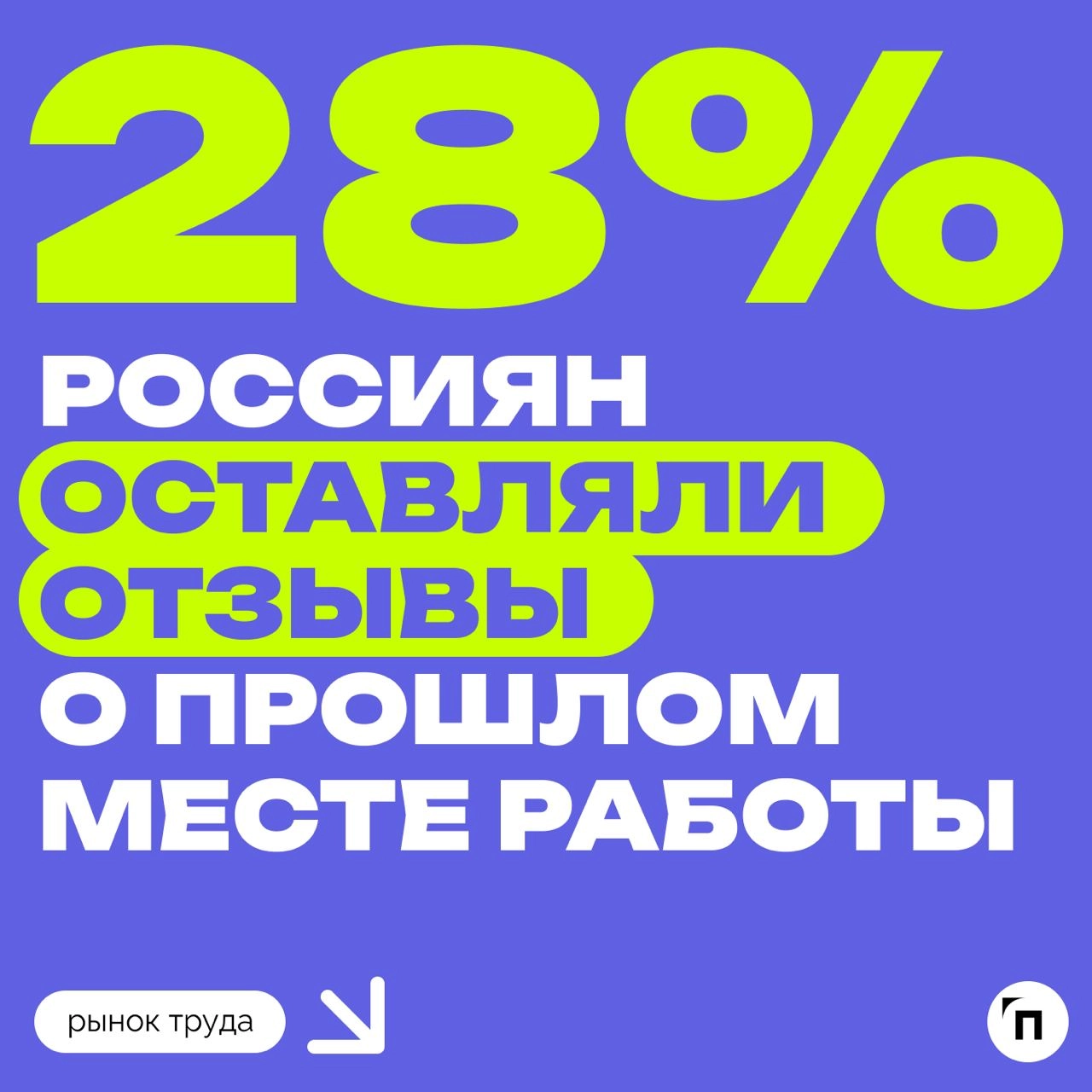 🖕 Каждый десятый россиянин негативно отзывался о прошлом работодателе
Сервисы Работа.ру и СберПодбор провели исследование и выяснили, оставляют ли россияне отзыв о прошлом месте работы | Сетка — новая социальная сеть от hh.ru