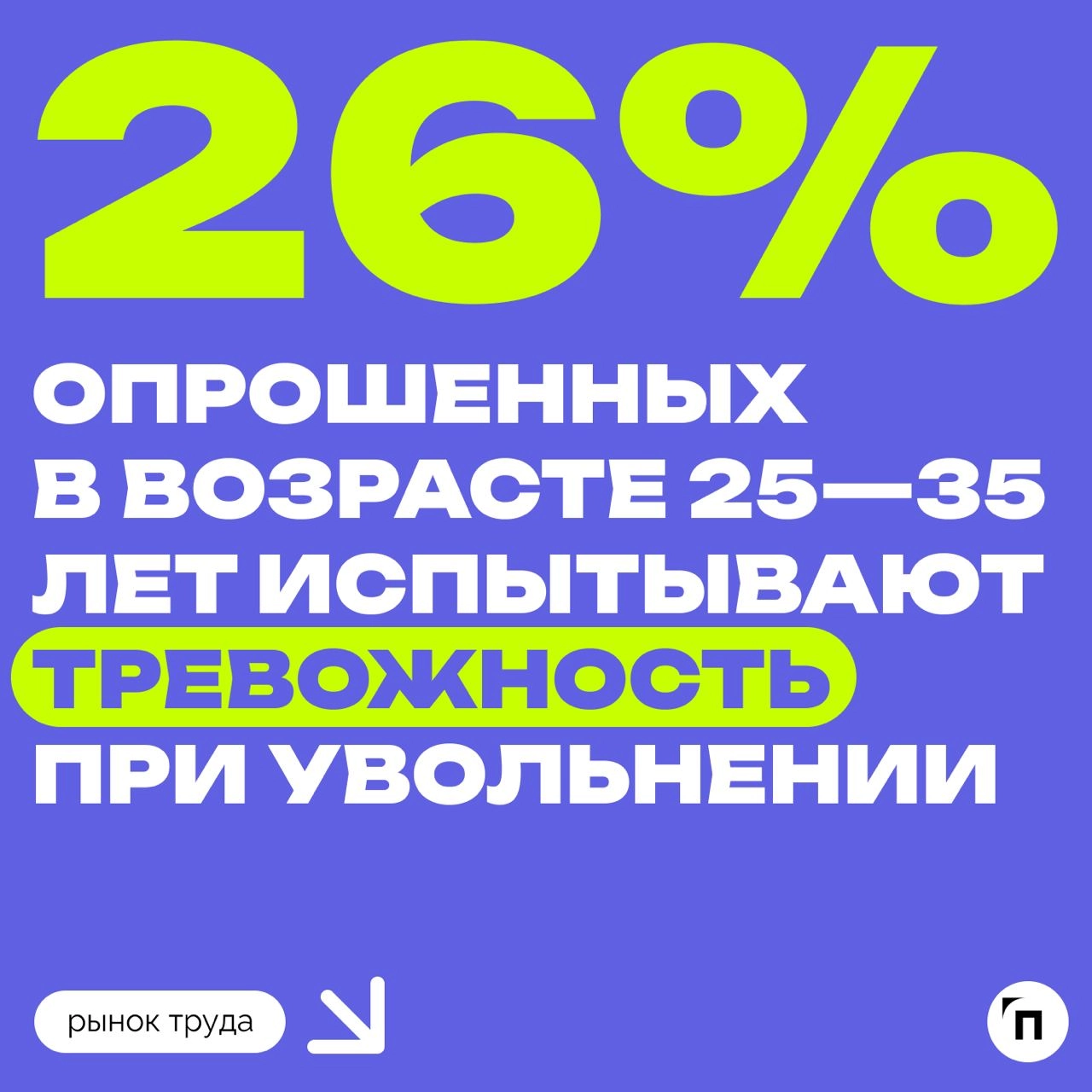 🙂 Чувство вины перед работодателем за решение уволиться испытывает каждый пятый представитель поколения Z
Среди множества слухов о поколении Z есть стойкий миф о том, что современным молодым людям нич... | Сетка — новая социальная сеть от hh.ru