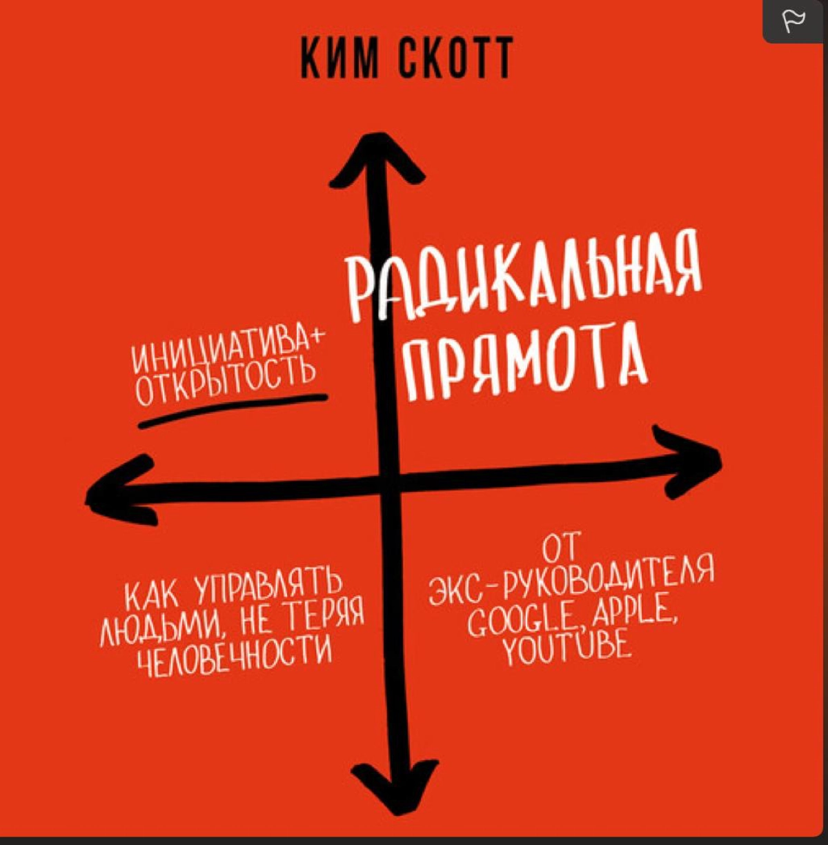 Радикальная прямота | Сетка — новая социальная сеть от hh.ru