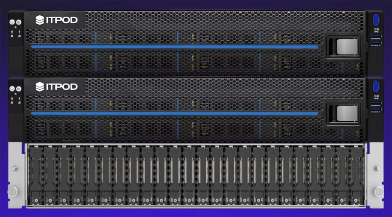 ITPOD представила импортозамещающие NVMe/TCP СХД
Российская компания ITPOD анонсировала семейство All-Flash СХД с поддержкой NVMe/TCP, подходящие для малых и крупных компаний | Сетка — новая социальная сеть от hh.ru