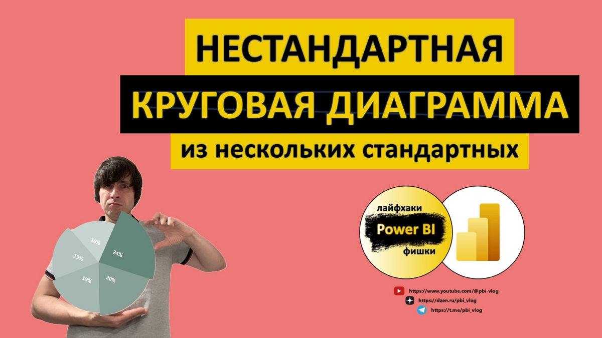 Нестандартная круговая диаграмма в Power BI | Сетка — социальная сеть от hh.ru