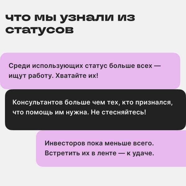 Сценарные статусы уже в ленте! | Сетка — новая социальная сеть от hh.ru
