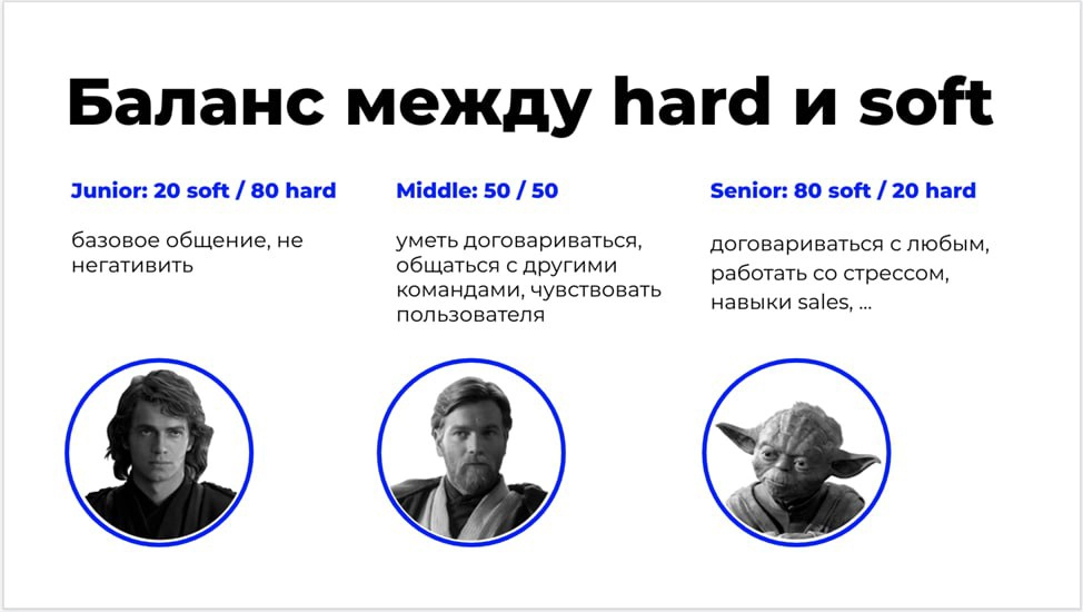 Воскресный лонгрид, отвлечемся немного от преодоления разных трудностей в деятельности менеджера продукта и поговорим о необходимых ему Soft Skills | Сетка — новая социальная сеть от hh.ru