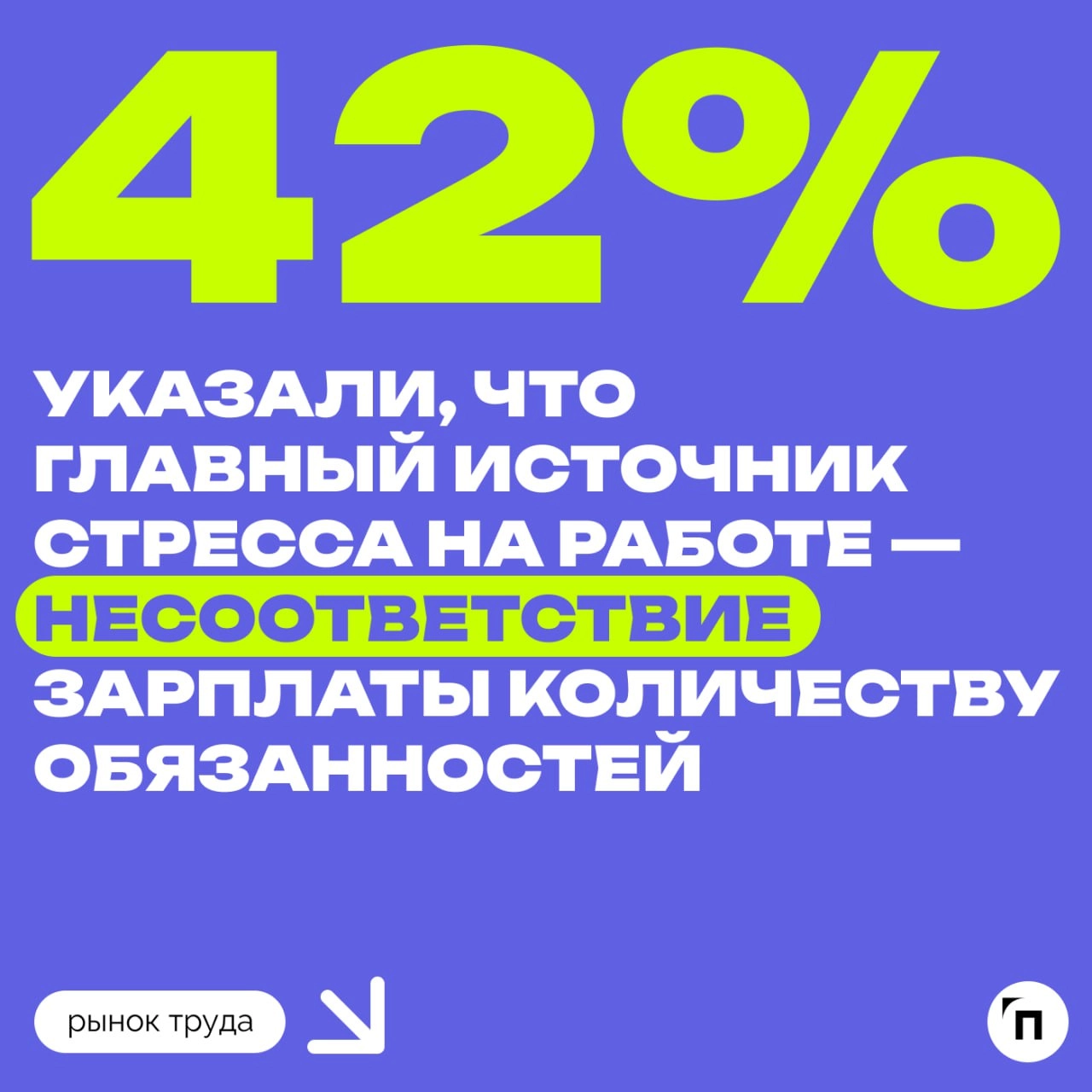 😭 Россияне перечислили основные источники стресса на работе
Сервис «Работа | Сетка — новая социальная сеть от hh.ru