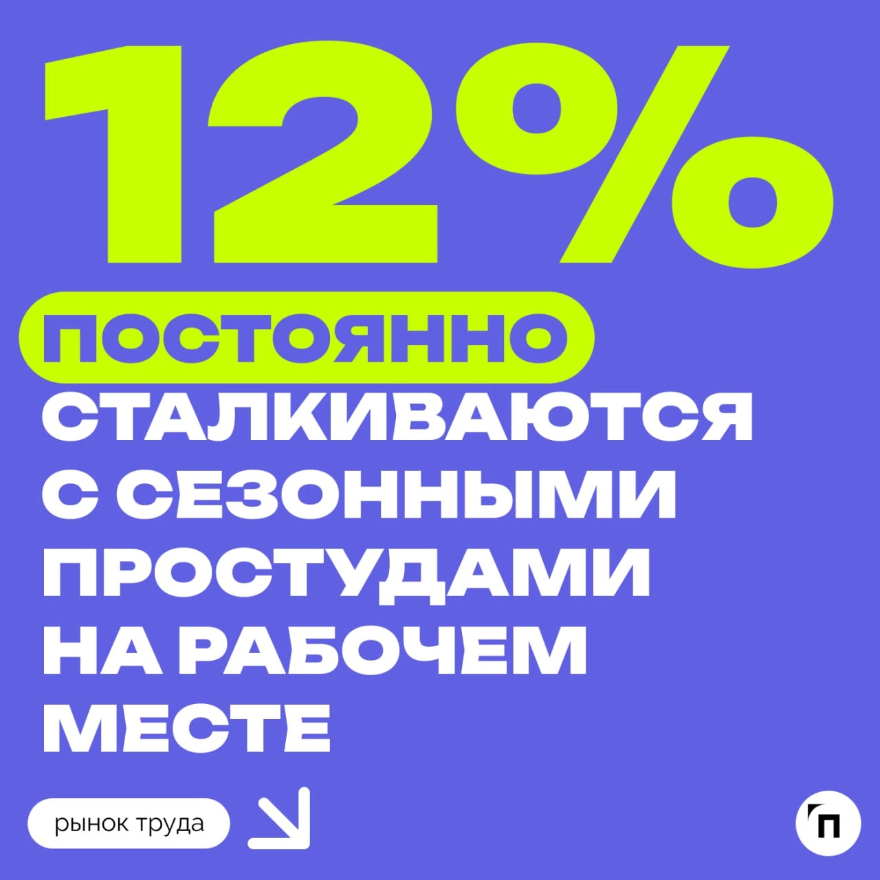 😢 Как часто россияне сталкиваются с сезонными заболеваниями на работе
Сервисы «Работа | Сетка — новая социальная сеть от hh.ru