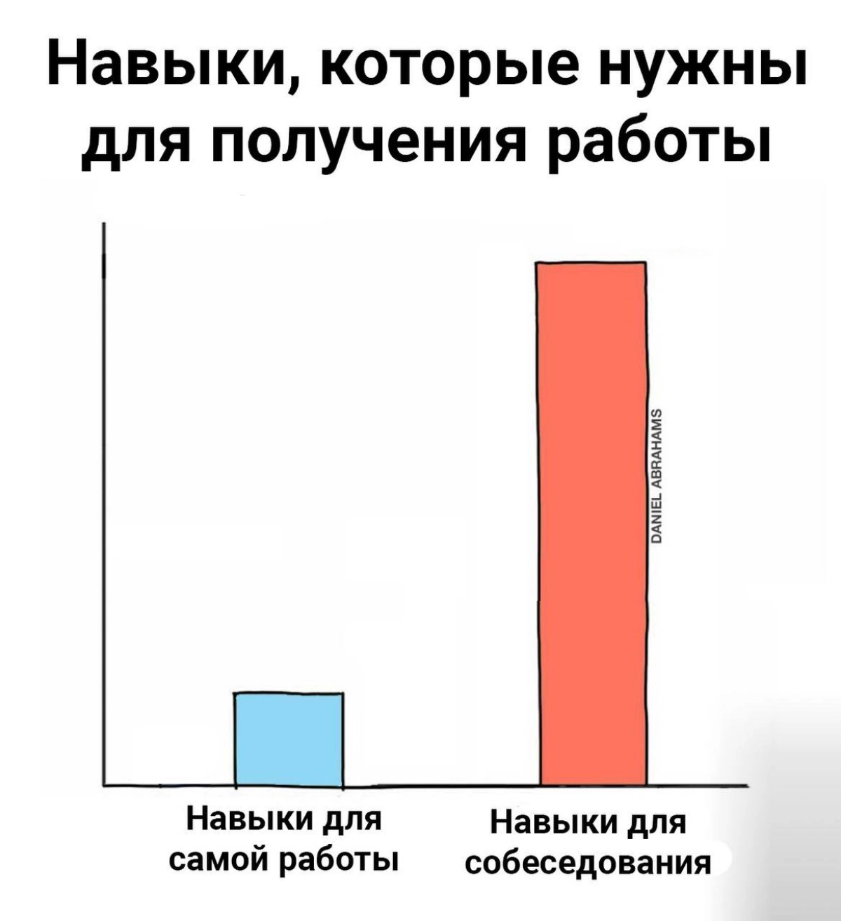 Реальность ) | Сетка — новая социальная сеть от hh.ru