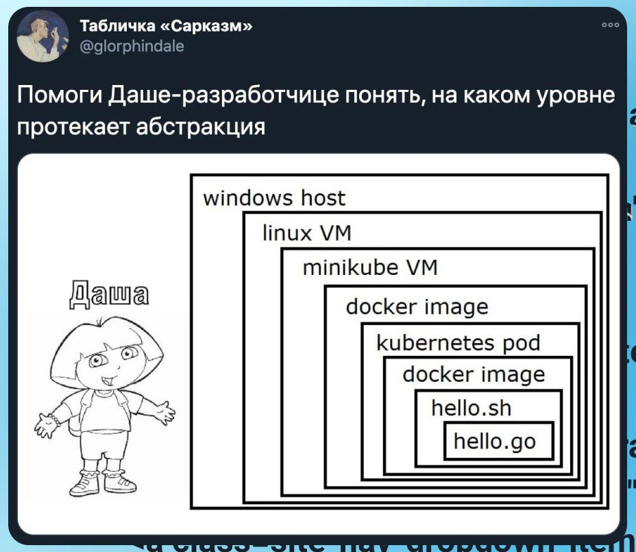Сетка — социальная сеть от hh.ru