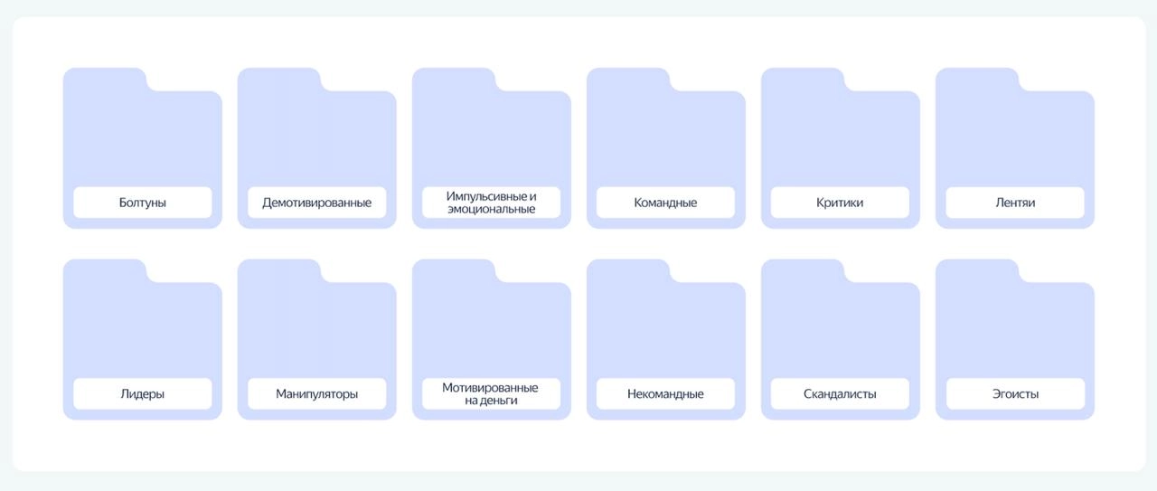 Как вы отреагируете, если у вашего работодателя есть инструмент, группирующий вас по вашему поведению в цифровом пространстве и назначающий права и обязанности в зависимости от вашей группы?
#стартапы... | Сетка — новая социальная сеть от hh.ru