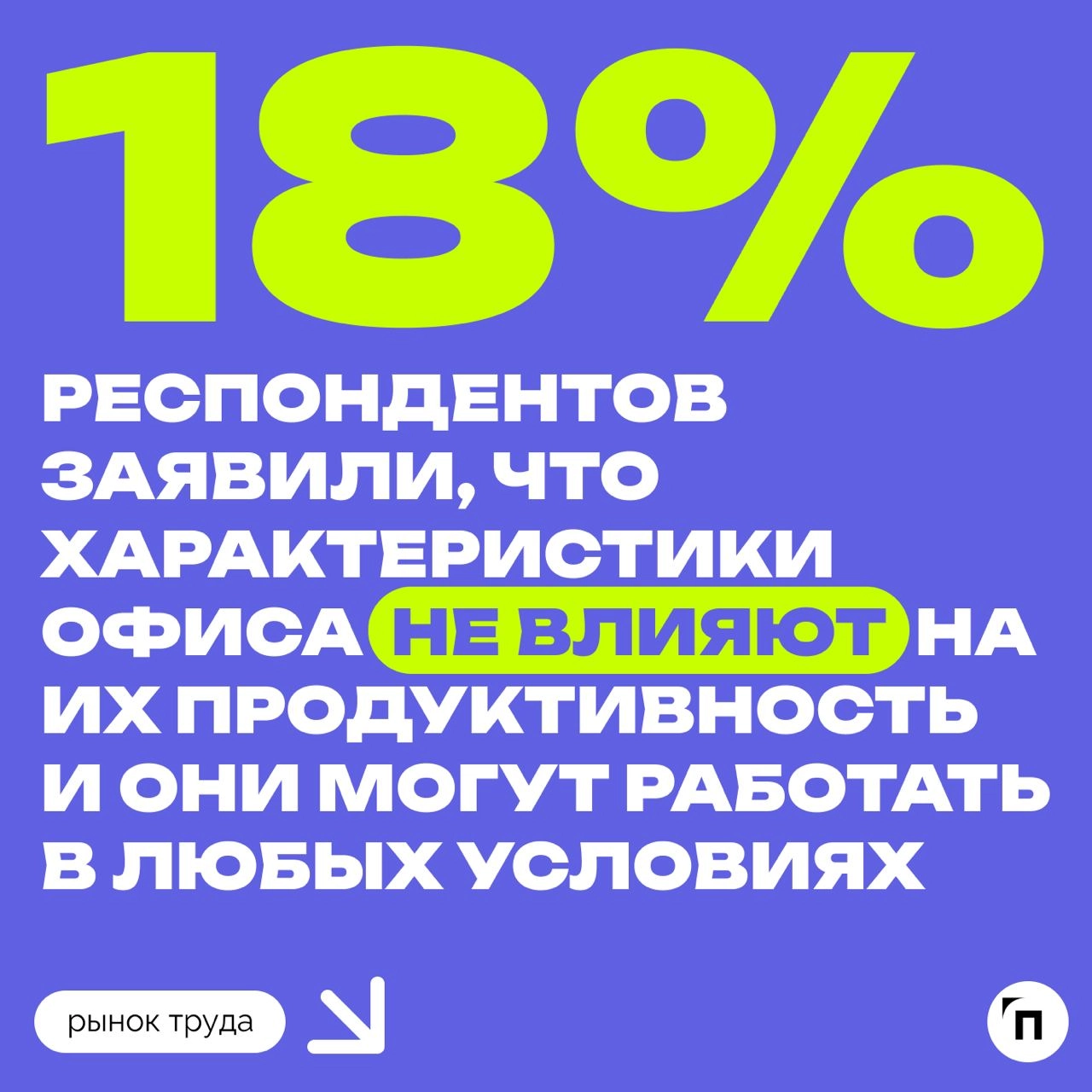 🙂 Секреты продуктивного офиса по мнению россиян
Сервисы «Работа | Сетка — новая социальная сеть от hh.ru