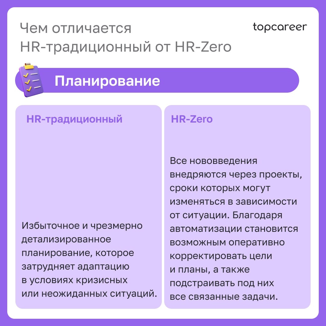 Как перестроить HR-процессы?
Как повысить эффективность дистанционных сотрудников? 
Как измерить вовлеченность персонала на удаленке?
Как вовлечь менеджмент в управление персоналом?
Ответить на эти во... | Сетка — новая социальная сеть от hh.ru