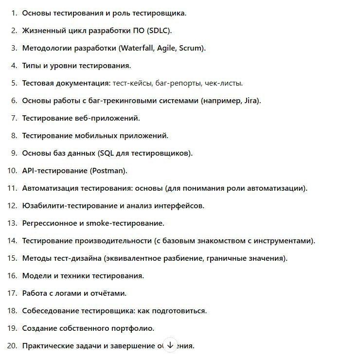 Учусь на тестировщика с ChatGPT — день 2
Привет, дорогие) Сегодня второй день моего пути к профессии тестировщика. Каждый день я прохожу по два теоретических урока и закрепляю их задачками | Сетка — новая социальная сеть от hh.ru