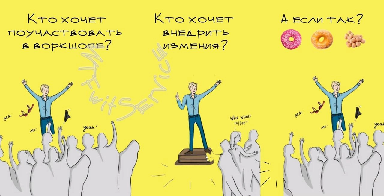 Как применять фреймворки MVP-MMP-MLP для создания клиентского опыта | Сетка — новая социальная сеть от hh.ru
