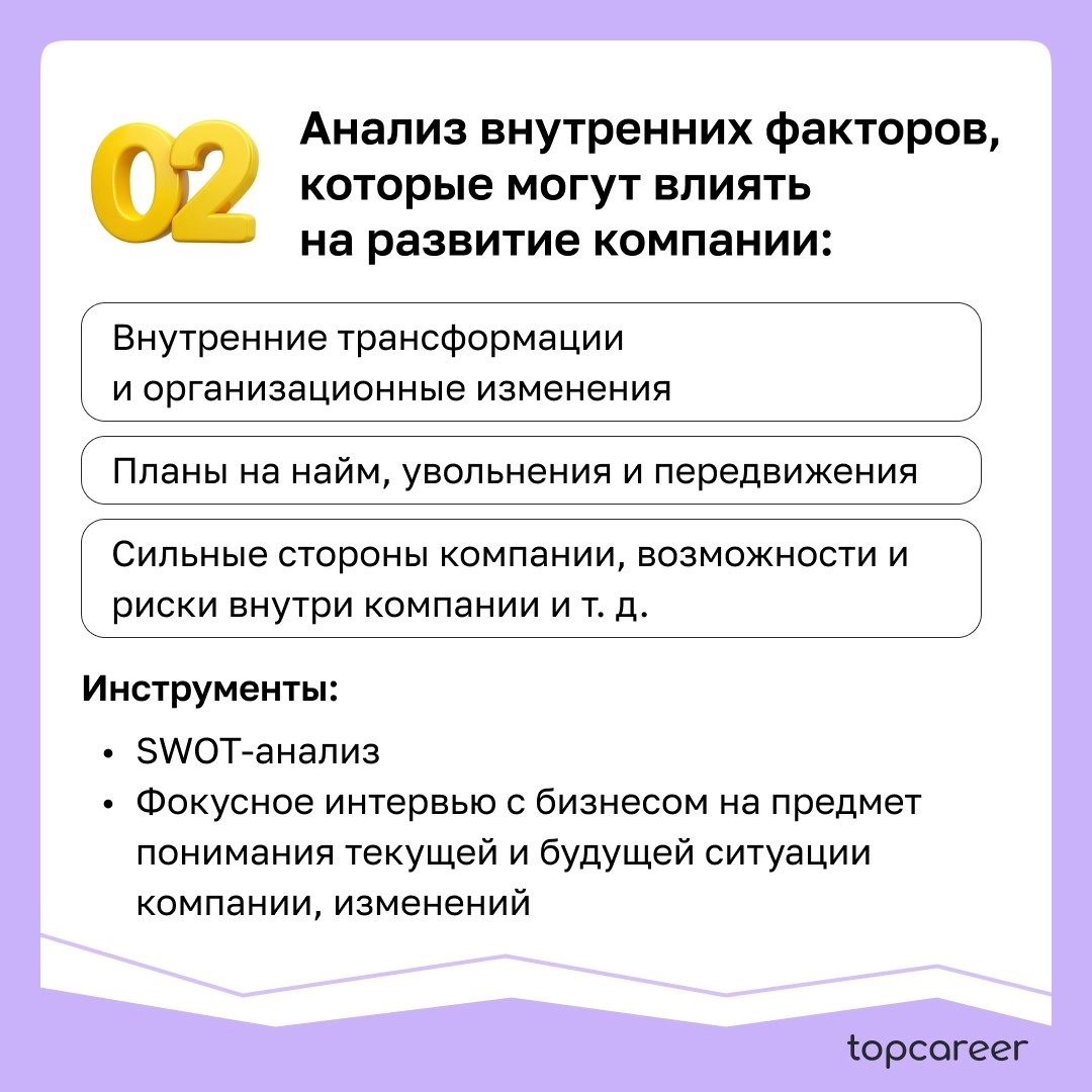 Чек-лист рекомендованных шагов формирования HR стратегии
HR-стратегия — это не план работы HR отдела,
а стратегия работы с персоналом для достижения
компанией бизнес-целей | Сетка — новая социальная сеть от hh.ru