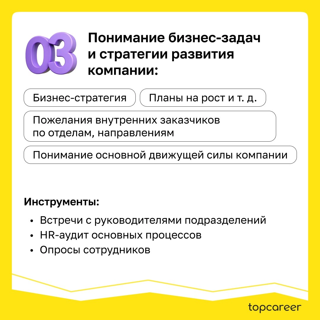 Чек-лист рекомендованных шагов формирования HR стратегии
HR-стратегия — это не план работы HR отдела,
а стратегия работы с персоналом для достижения
компанией бизнес-целей | Сетка — новая социальная сеть от hh.ru