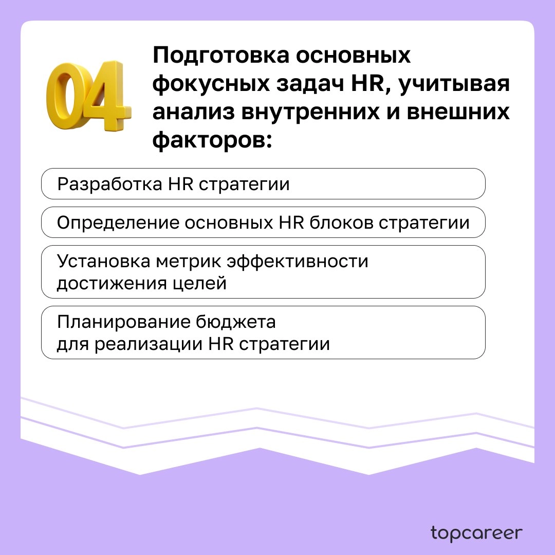 Чек-лист рекомендованных шагов формирования HR стратегии
HR-стратегия — это не план работы HR отдела,
а стратегия работы с персоналом для достижения
компанией бизнес-целей | Сетка — новая социальная сеть от hh.ru