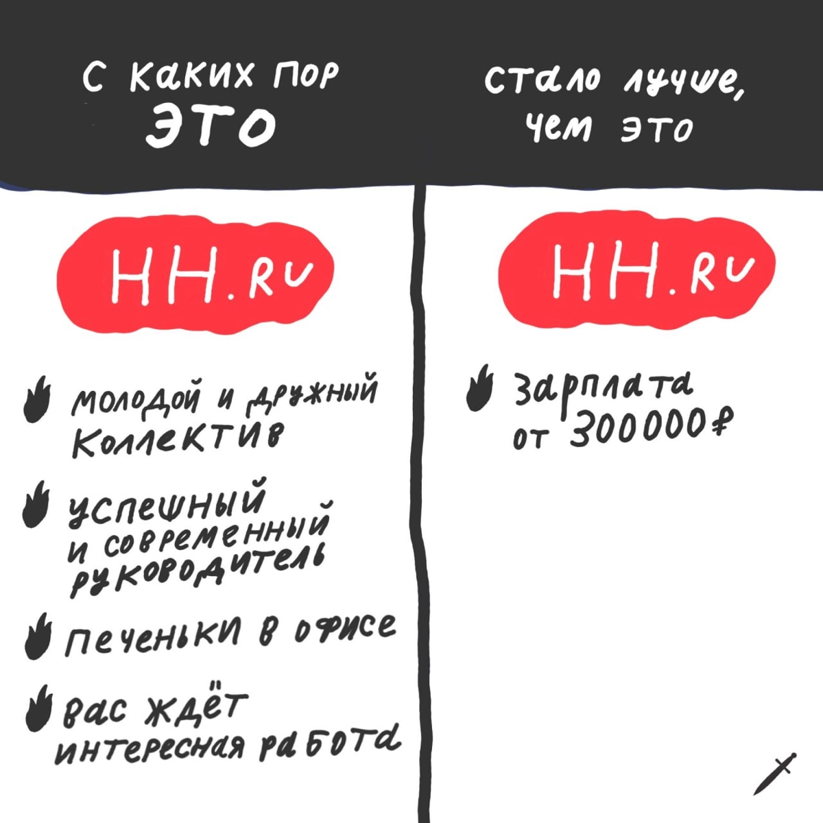 🗡 Наша эсэмэмщица вообще не понимает, почему запланированные созвоны в пятницу вечером стали важнее, чем запланированные отдых и расслабление. | Сетка — новая социальная сеть от hh.ru