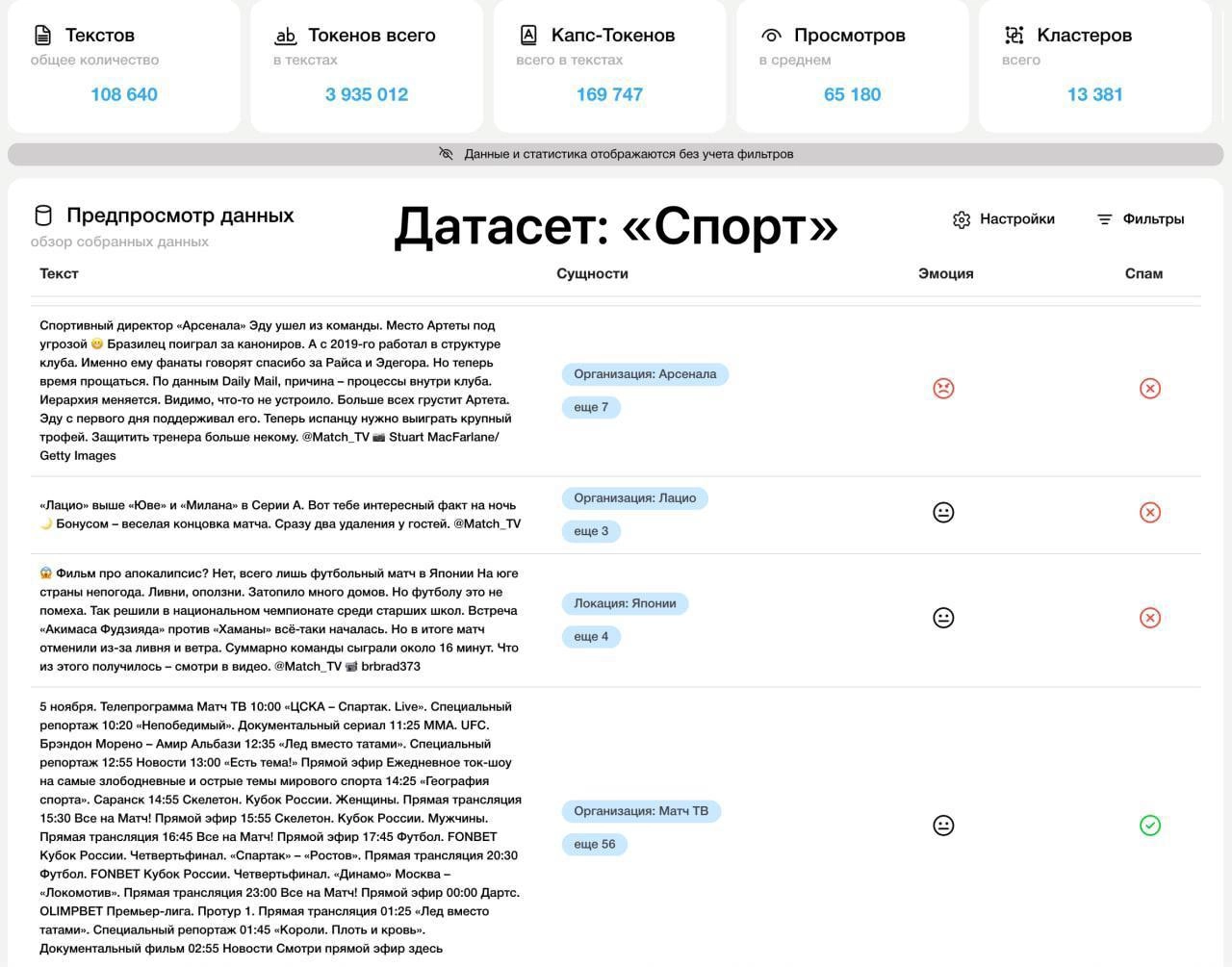 Почему сбор данных так важен для обучения ML моделей ?
🤩Машинное обучение — это процесс, в котором мы обучаем программы (модели) выполнять различные задачи | Сетка — новая социальная сеть от hh.ru