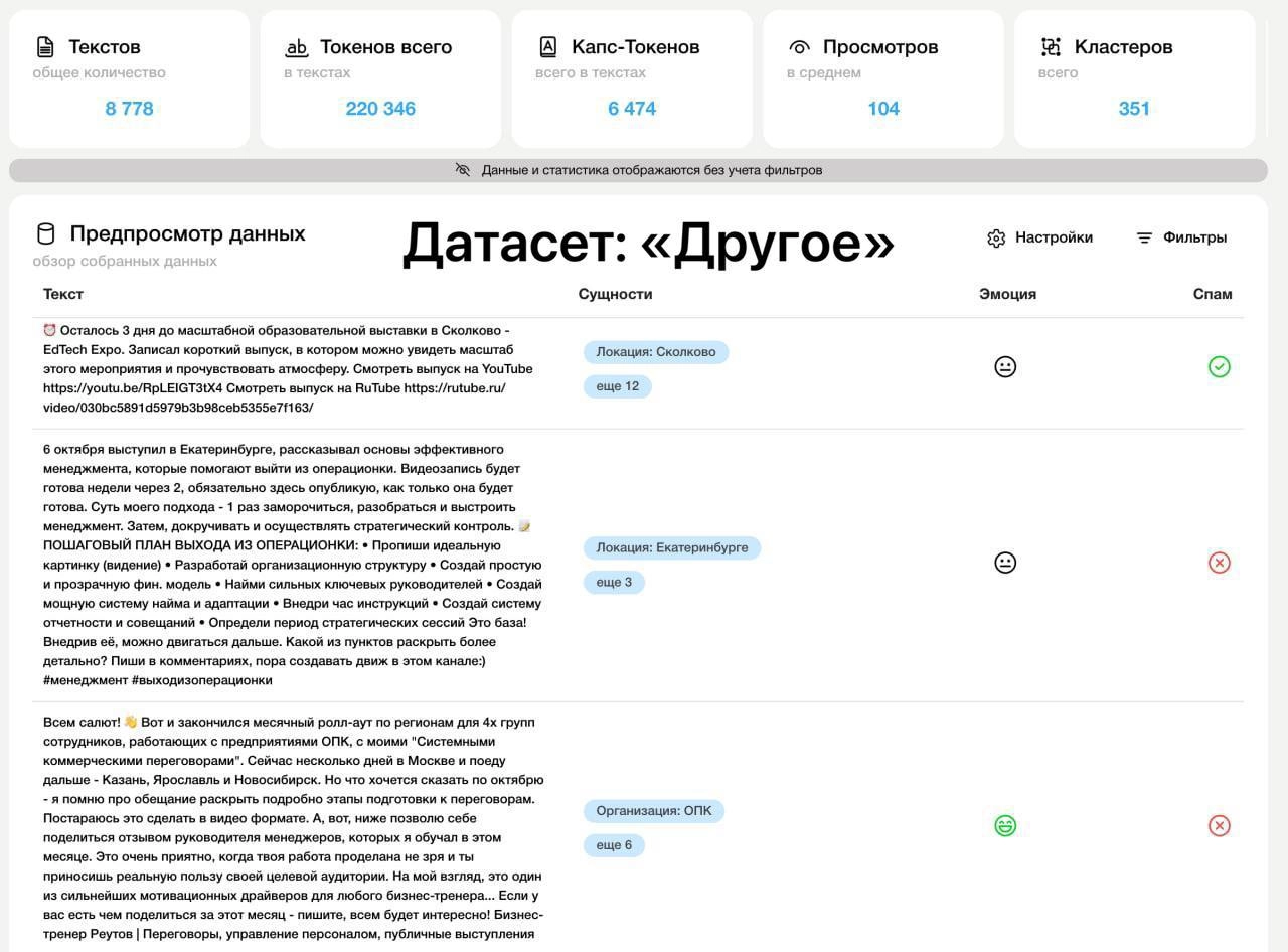 Почему сбор данных так важен для обучения ML моделей ?
🤩Машинное обучение — это процесс, в котором мы обучаем программы (модели) выполнять различные задачи | Сетка — новая социальная сеть от hh.ru