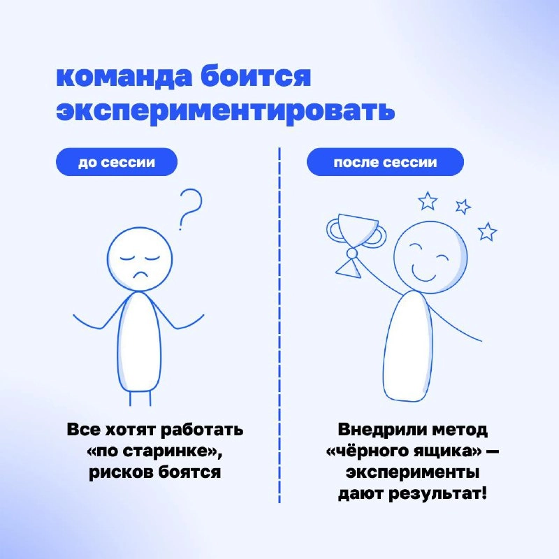 🔹 Понять методологию новой системы управления — это просто. А вот внедрить её в реальность? Тут начинаются самые интересные (и сложные!) задачи | Сетка — новая социальная сеть от hh.ru