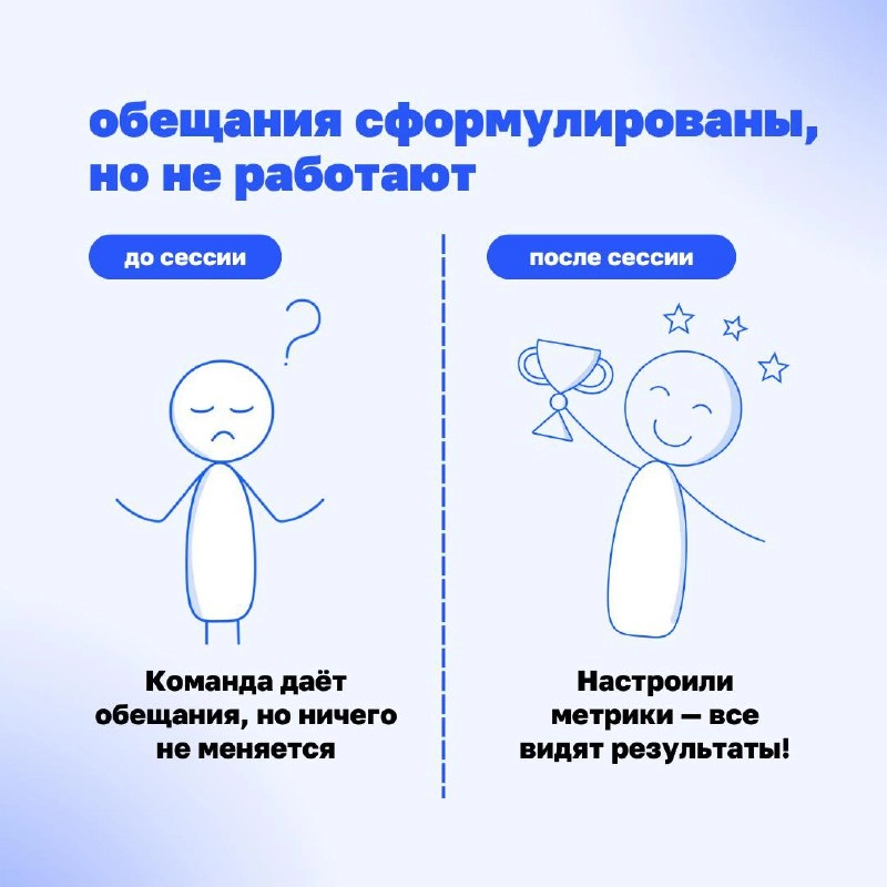 🔹 Понять методологию новой системы управления — это просто. А вот внедрить её в реальность? Тут начинаются самые интересные (и сложные!) задачи | Сетка — новая социальная сеть от hh.ru