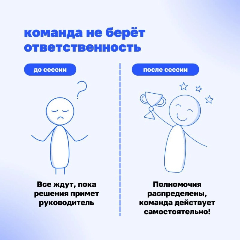 🔹 Понять методологию новой системы управления — это просто. А вот внедрить её в реальность? Тут начинаются самые интересные (и сложные!) задачи | Сетка — новая социальная сеть от hh.ru