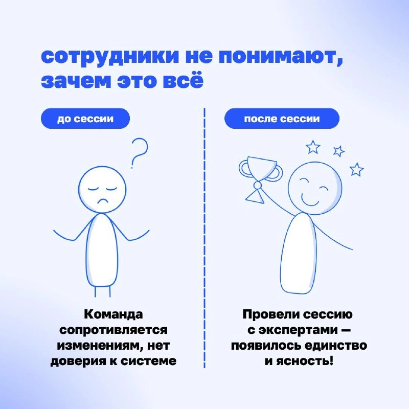 🔹 Понять методологию новой системы управления — это просто. А вот внедрить её в реальность? Тут начинаются самые интересные (и сложные!) задачи | Сетка — новая социальная сеть от hh.ru