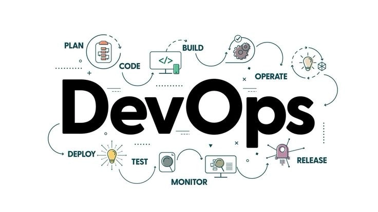 Вакансия: DevOps Инженер
Компания: ООО "Телеком-Сервис" (аккредитованная IT компания)
Формат работы: удаленка (по РФ)
Вилка: до 250 тыс. на руки | Сетка — новая социальная сеть от hh.ru