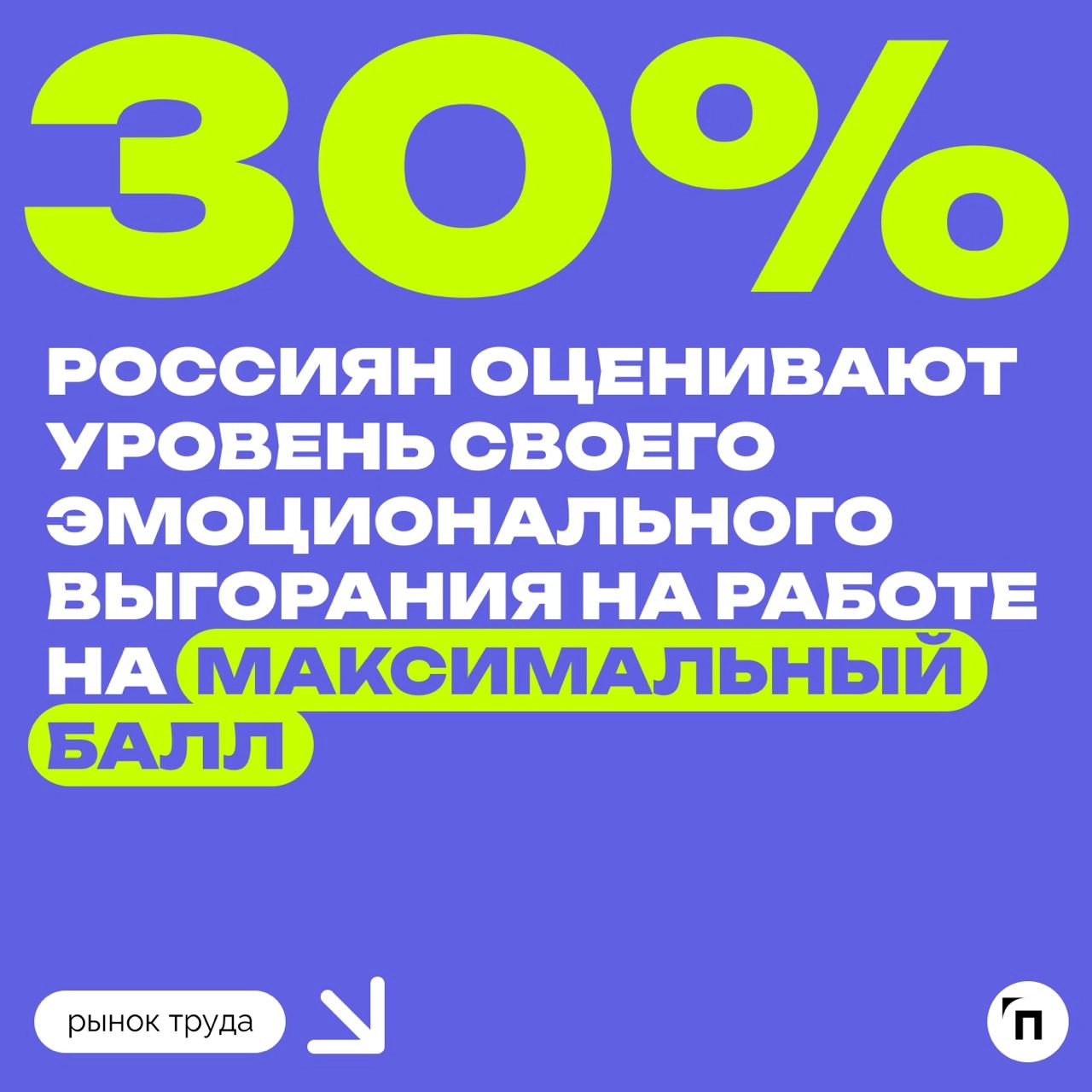🔥Как россияне борются с выгоранием
Сервис Работа.ру провел исследование и узнал, как россияне борются с выгоранием | Сетка — новая социальная сеть от hh.ru