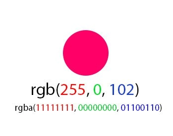 Как спрятать любые данные в PNG
https://habr.com/ru/articles/861932/
https://github.com/in4in-dev/png-stenography | Сетка — новая социальная сеть от hh.ru