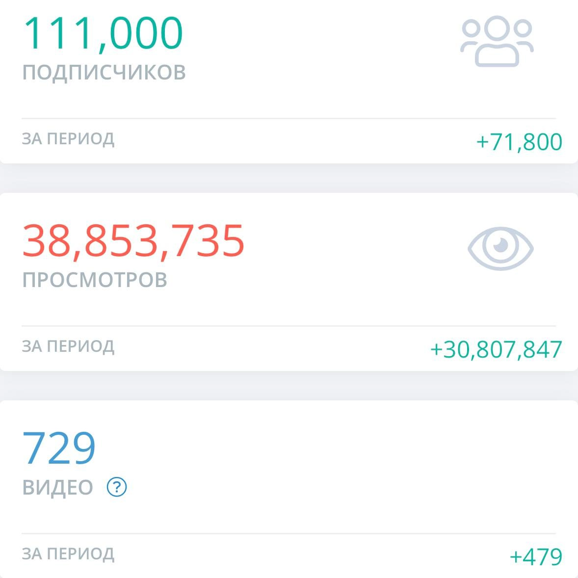 Рывок BetBoom в influence-маркетинге!  
1️⃣ БК — стала генеральным партнером «Блогемы».  
Это премия по influence-маркетингу от ассоциации блогеров и агентств | Сетка — новая социальная сеть от hh.ru