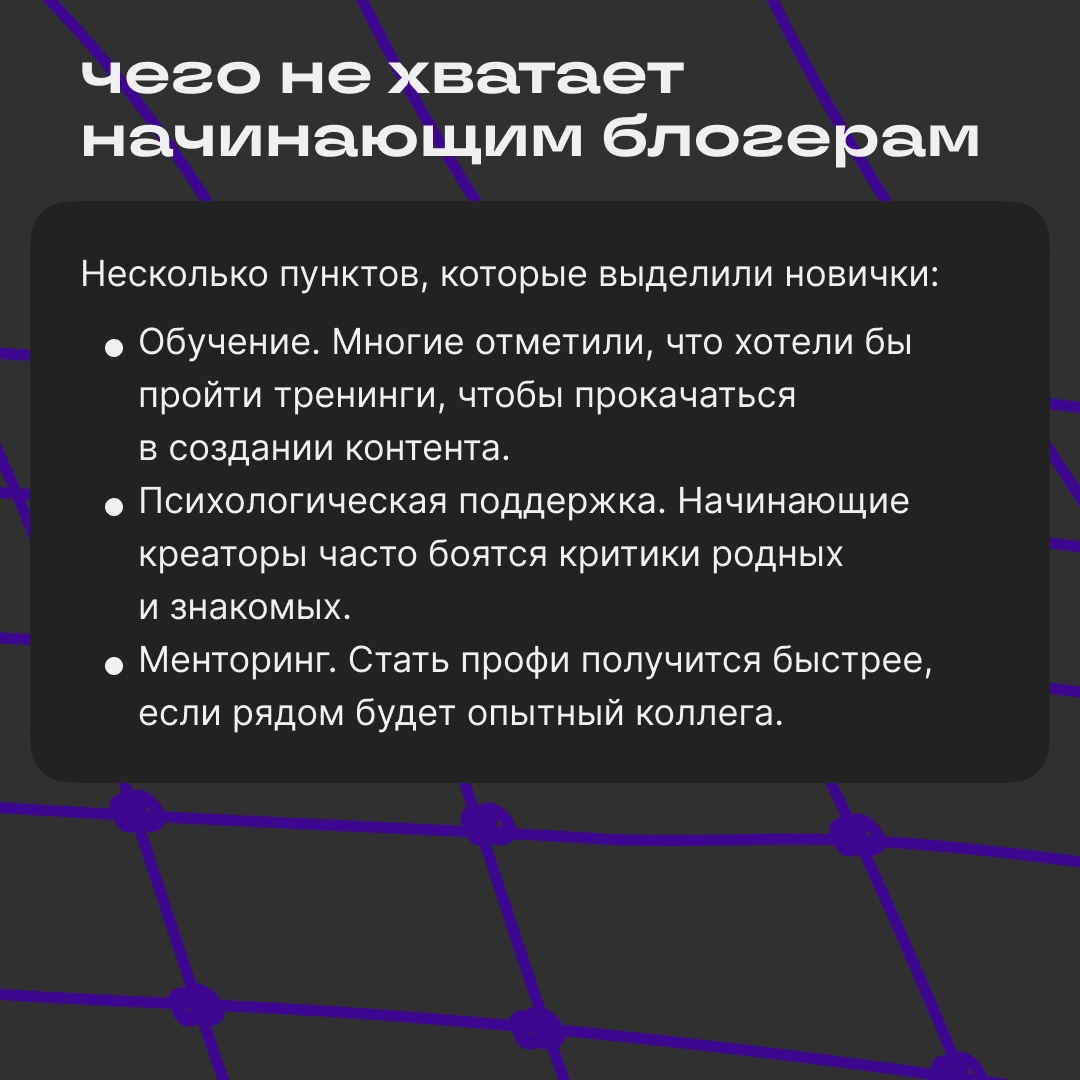 Большое исследование НИИ Сетки | Сетка — новая социальная сеть от hh.ru