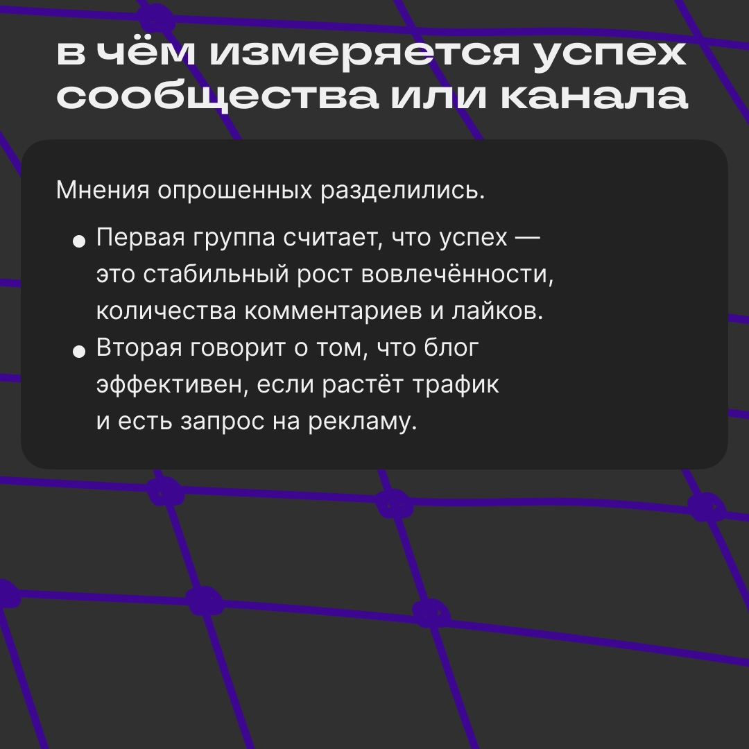 Большое исследование НИИ Сетки | Сетка — новая социальная сеть от hh.ru