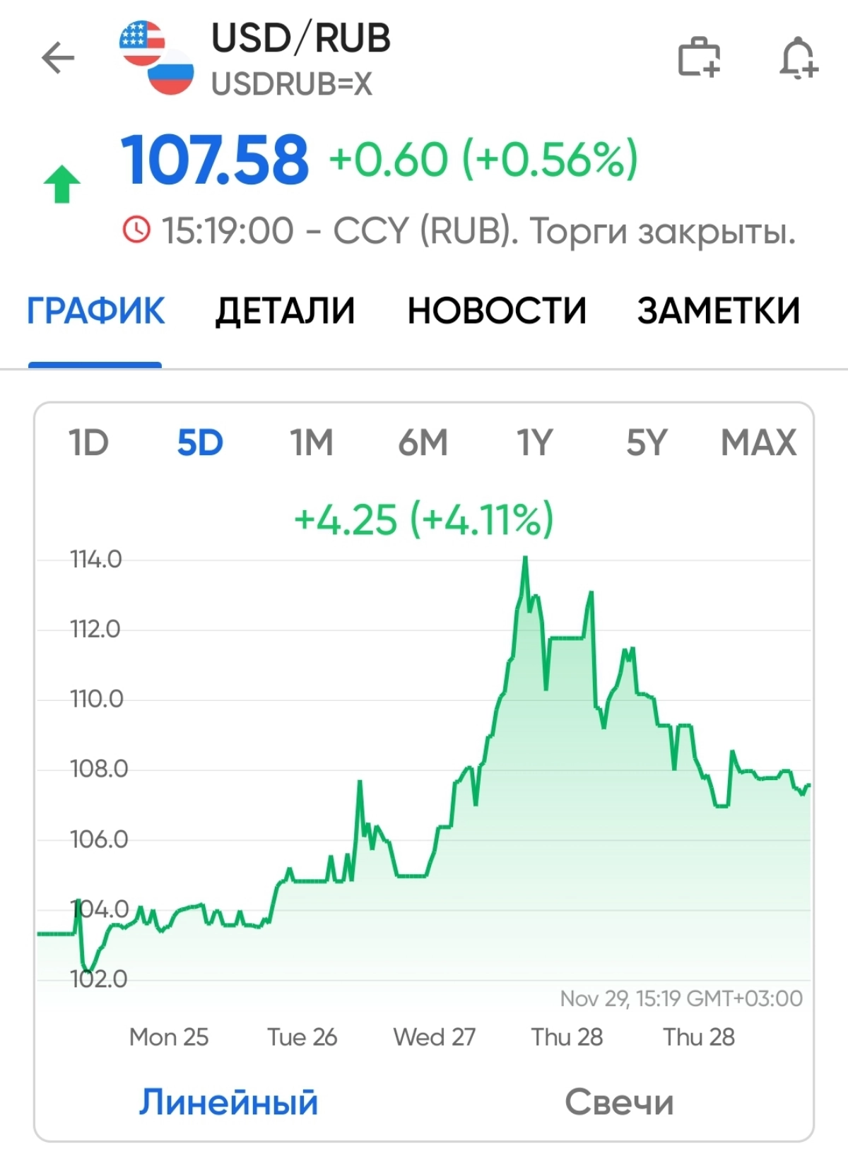 Ну что сказать...
Не только лишь ютуб у нас умеют замедлять!
😂 | Сетка — новая социальная сеть от hh.ru