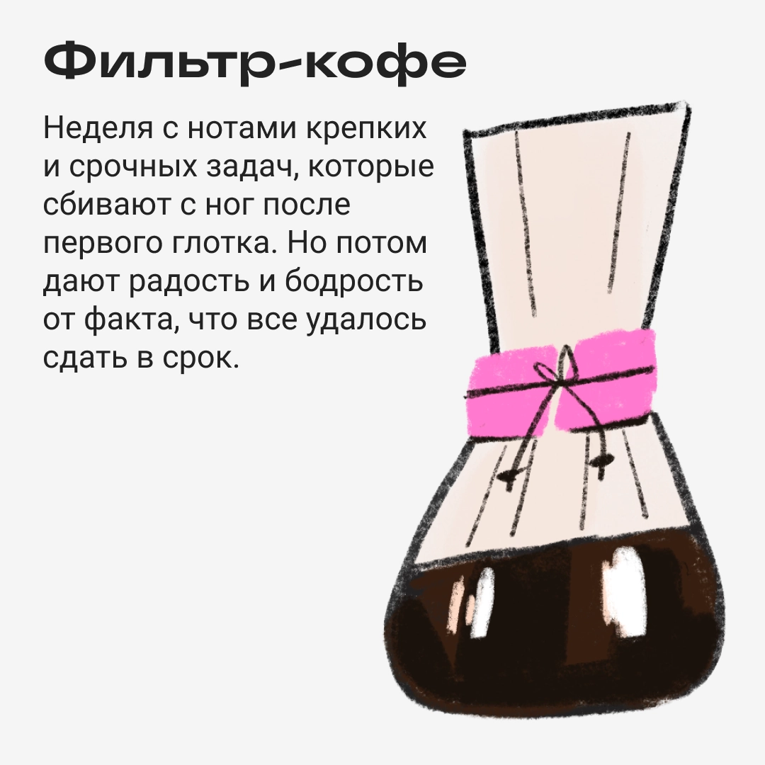 Какой зимний напиток похож на вашу рабочую неделю? | Сетка — новая социальная сеть от hh.ru