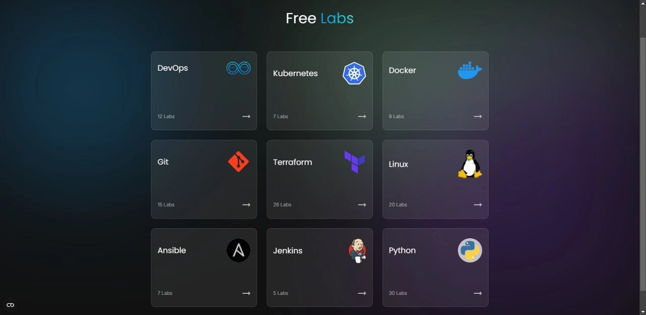 Free labs от KodeKloud по DevOps тематике
https://kodekloud.com/free-labs | Сетка — новая социальная сеть от hh.ru