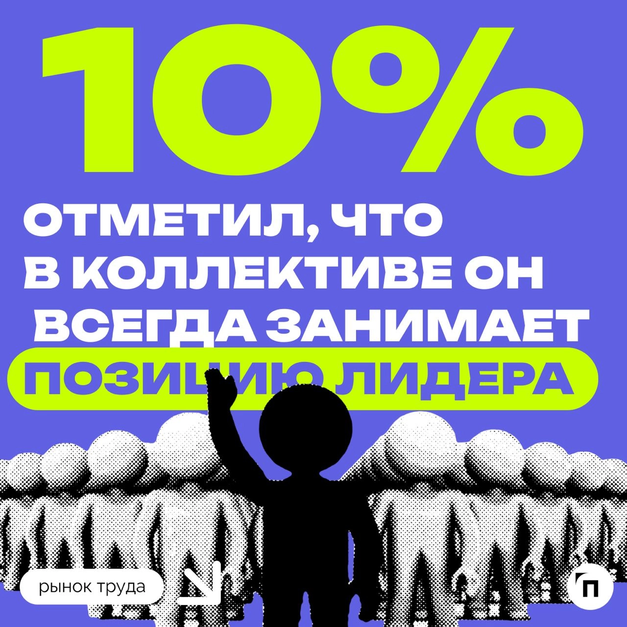 💻 Каждый десятый россиянин привык быть лидером в команде
Работа | Сетка — новая социальная сеть от hh.ru