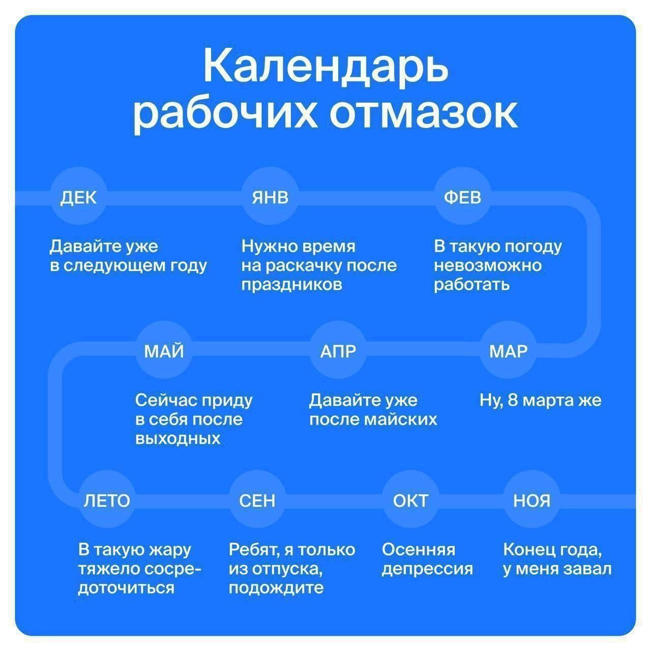 Не благодарите!😁 | Сетка — социальная сеть от hh.ru