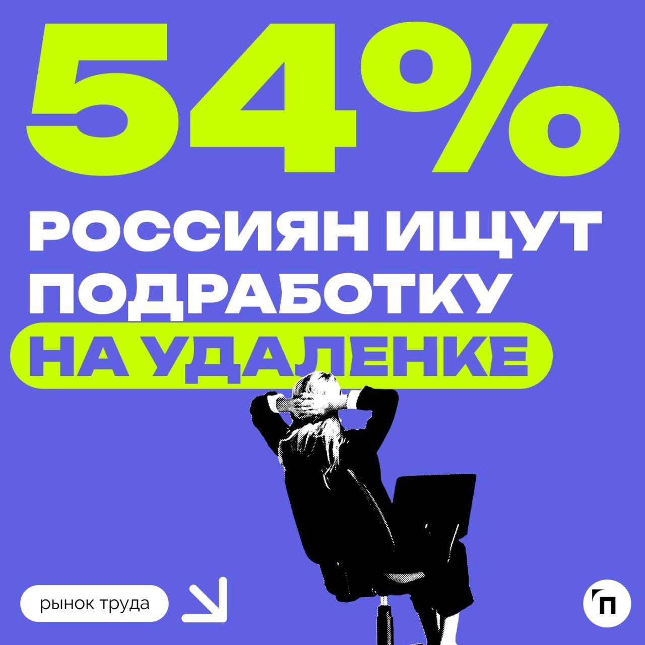 🤨 Популярна ли подработка среди россиян?
Сервисы Работа.ру и «Подработка» провели исследование и выяснили, в каком формате подработка наиболее популярна среди россиян | Сетка — новая социальная сеть от hh.ru