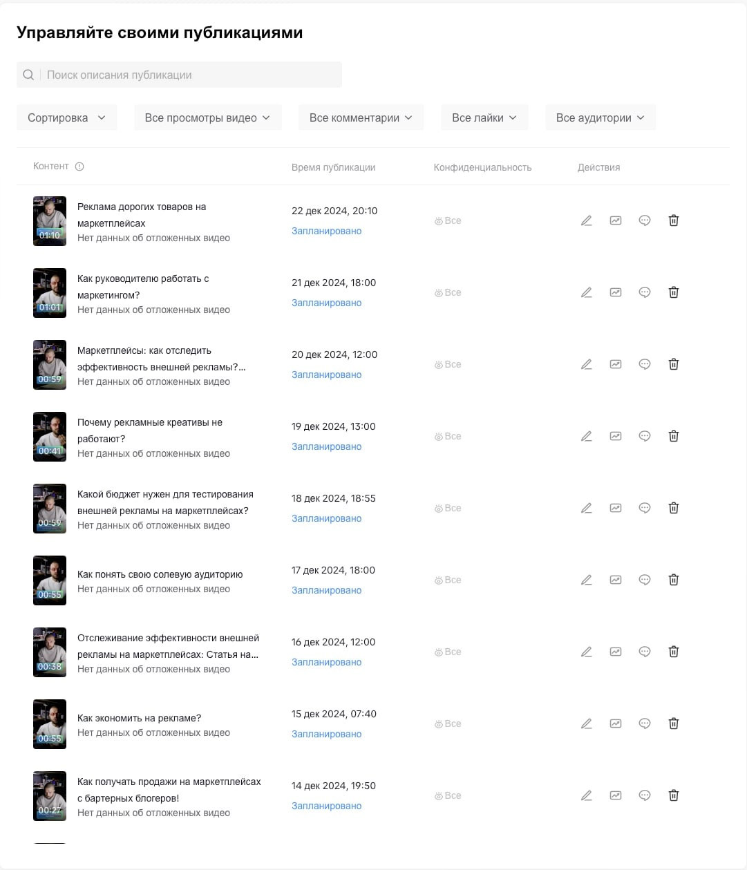 Несколько десятков раз я пытался записывать вертикальные видео, больше чем штук 5 не получалось и потом я умирал в монтаже. 
Решил попробовать снова - побил рекорд, аж целых 18 штук снял | Сетка — новая социальная сеть от hh.ru
