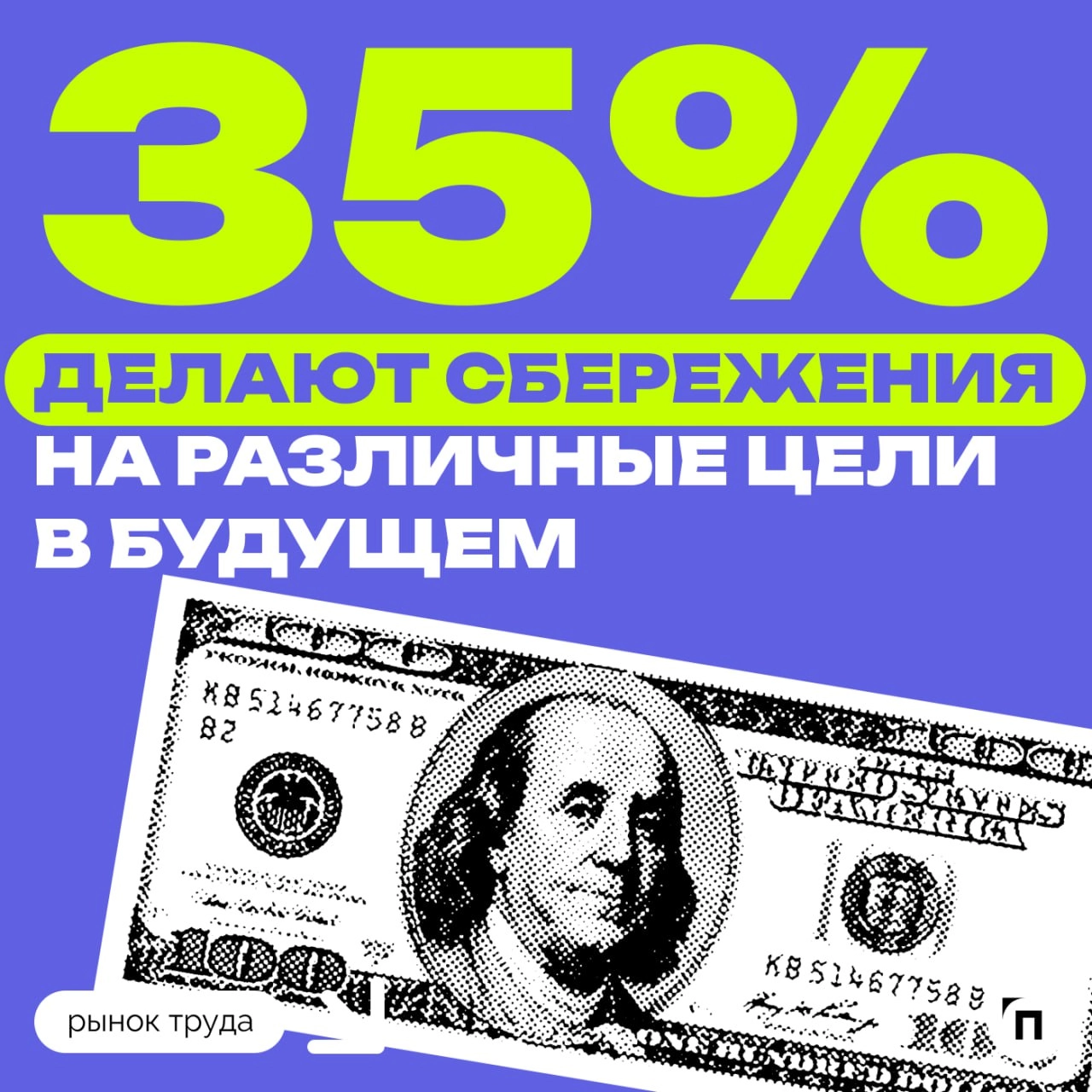 💰 Россияне поделились, насколько грамотно распоряжаются своим доходом
Россияне рассказали, каким правилам финансовой грамотности следуют | Сетка — новая социальная сеть от hh.ru