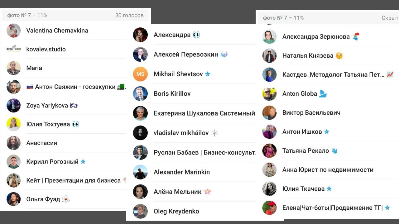 Вот они, мои дружбаны!
😁😁😁
30 голосов собрала моя фотография на конкурсе в Сколково меньше, чем за сутки!
Класс!
Если бы я не протупила была так занята и посмотрела заранее условия конкурса, срок окон... | Сетка — новая социальная сеть от hh.ru