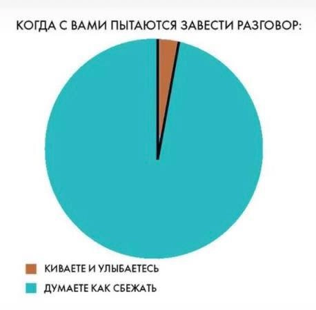 Сетка — социальная сеть от hh.ru