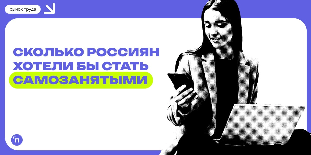📊 Россияне рассказали, сколько хотели бы зарабатывать как самозанятые
Сервисы Работа.ру и «Подработка» провели исследование и узнали, сколько россиян хотели бы стать самозанятыми и почему | Сетка — новая социальная сеть от hh.ru