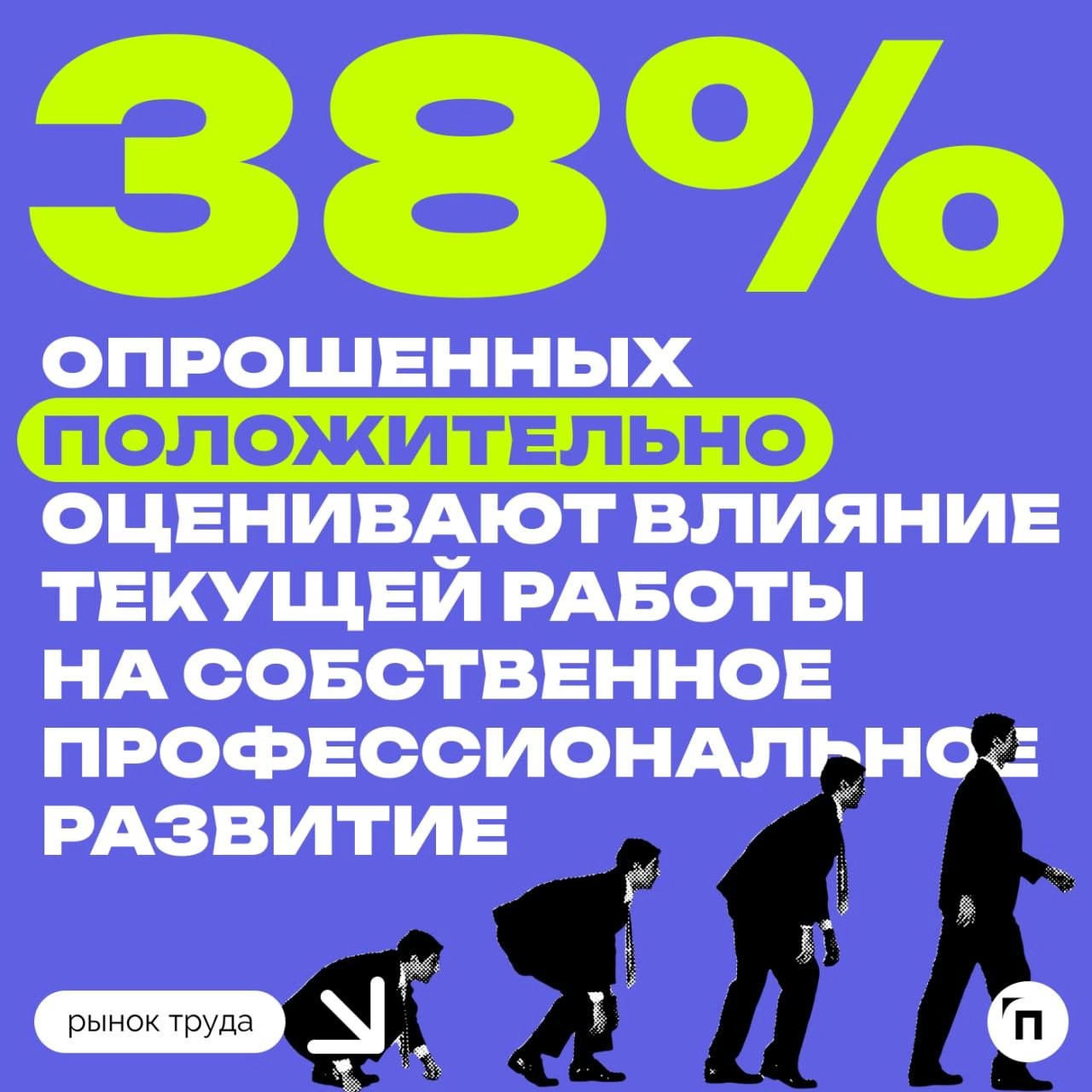👩‍💼 40% россиян уверены, что нынешняя работа положительно влияет на их профессиональное развитие
Сервис Работа | Сетка — новая социальная сеть от hh.ru