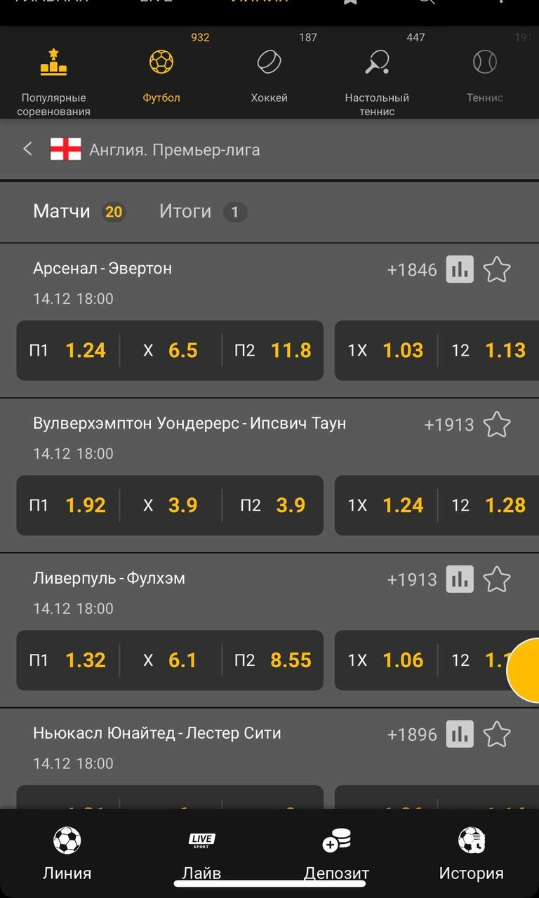 📱 Мелбет запустил мини-app в Telegram! 
Функционал копирует приложение БК и лагает меньше версии на iOS | Сетка — новая социальная сеть от hh.ru