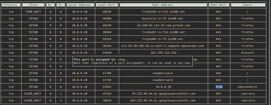 User-friendly and detailed socket statistics with a Terminal UI
https://github.com/PabloLec/neoss | Сетка — новая социальная сеть от hh.ru