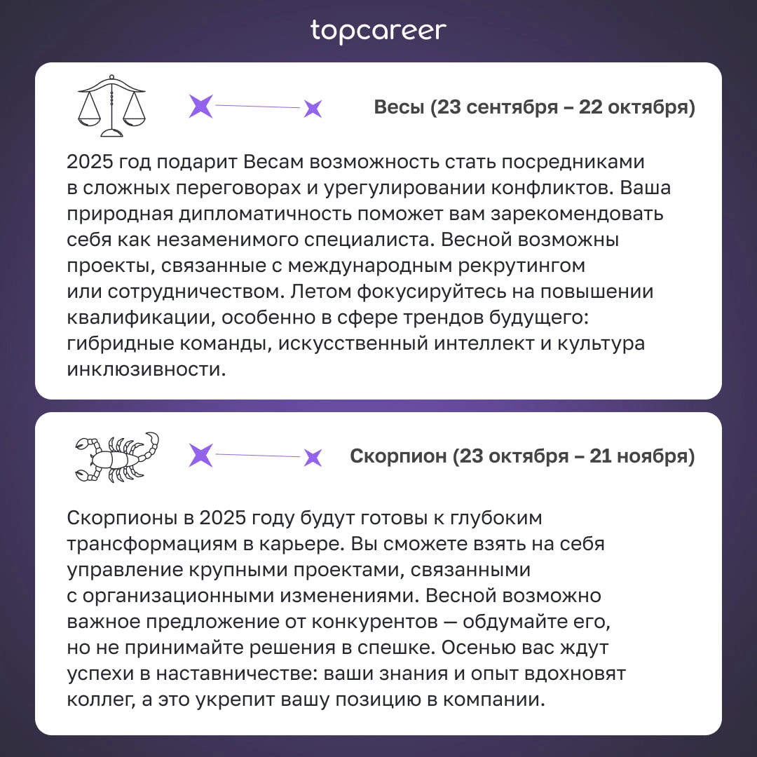 🎁🎁🎁🎁🎁🎁🎁 Гороскоп для HR 2025 
Мы специально для вас заглянули в будущее и узнали, что вас ждет в 2025. Звезды сулят карьерный прорыв, новые связи и даже международную карьеру | Сетка — новая социальная сеть от hh.ru