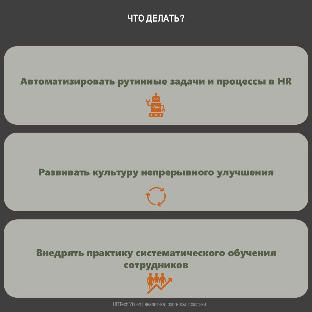 ОБЗОР УРОВНЯ ЗРЕЛОСТИ HR-ОТЧЕТНОСТИ | Сетка — новая социальная сеть от hh.ru